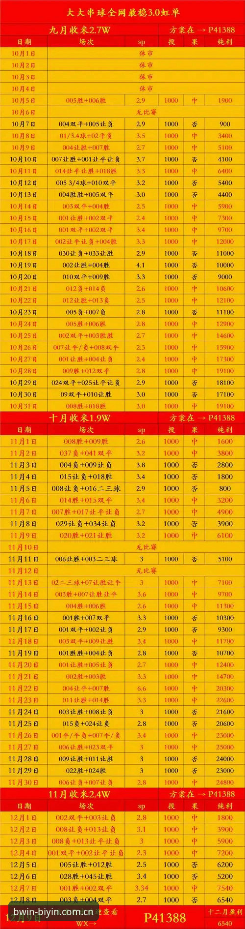 掌握欧联决赛分析技巧，从维拉3-0经典战看竞猜必备知识